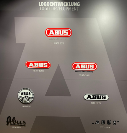 évolution du logo ABUS au fil du temps